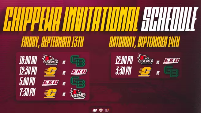 2024 Chippewa Invitational