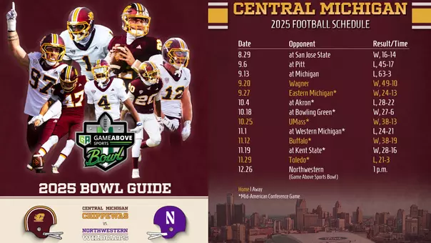 2025 Bowl Game Cover for Web