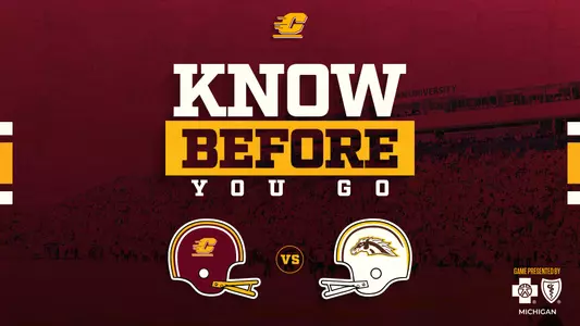 Know Before You Go Western Michigan Graphic