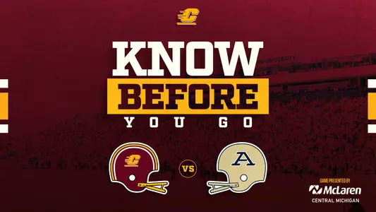 Know Before You Go Akron Game