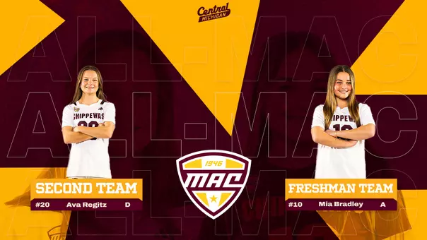 2026 Lacrosse All-MAC Story Graphic