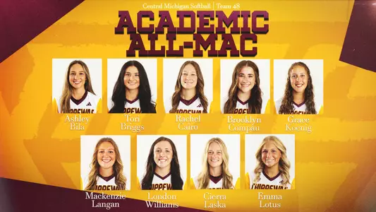 2026 Softball Academic All-MAC