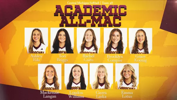 2026 Softball Academic All-MAC