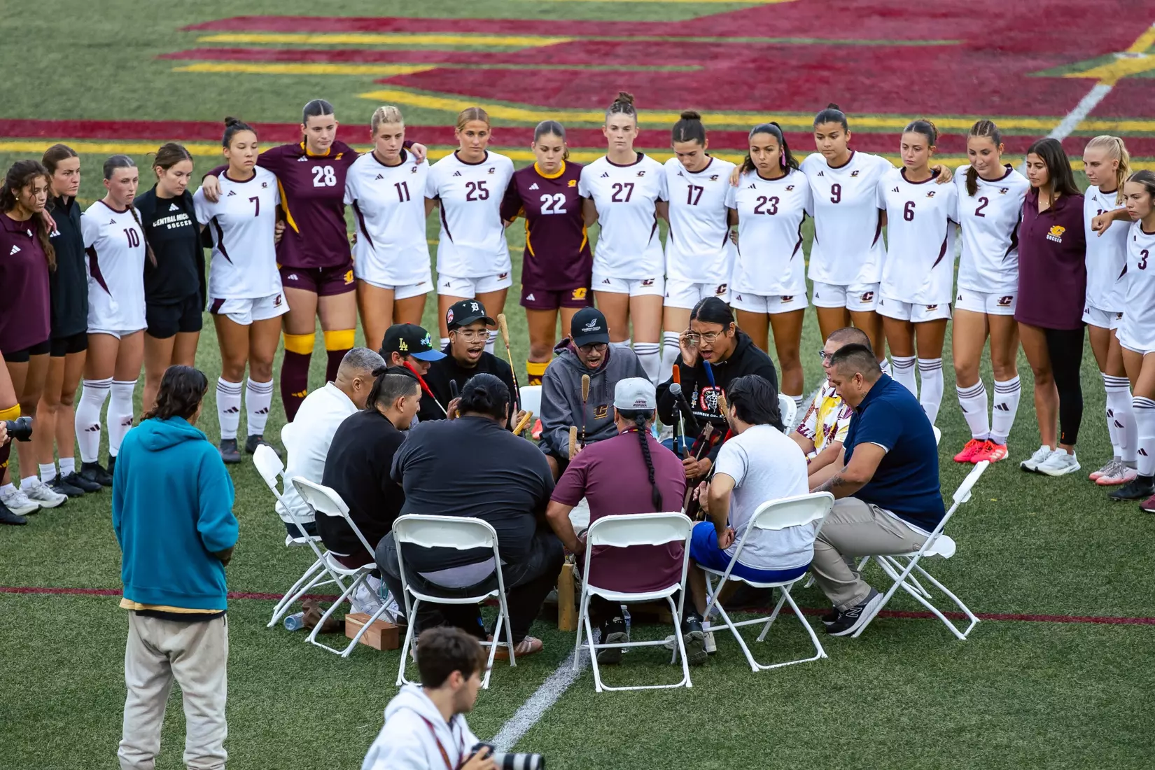 CMU Soccer vs. Buffalo