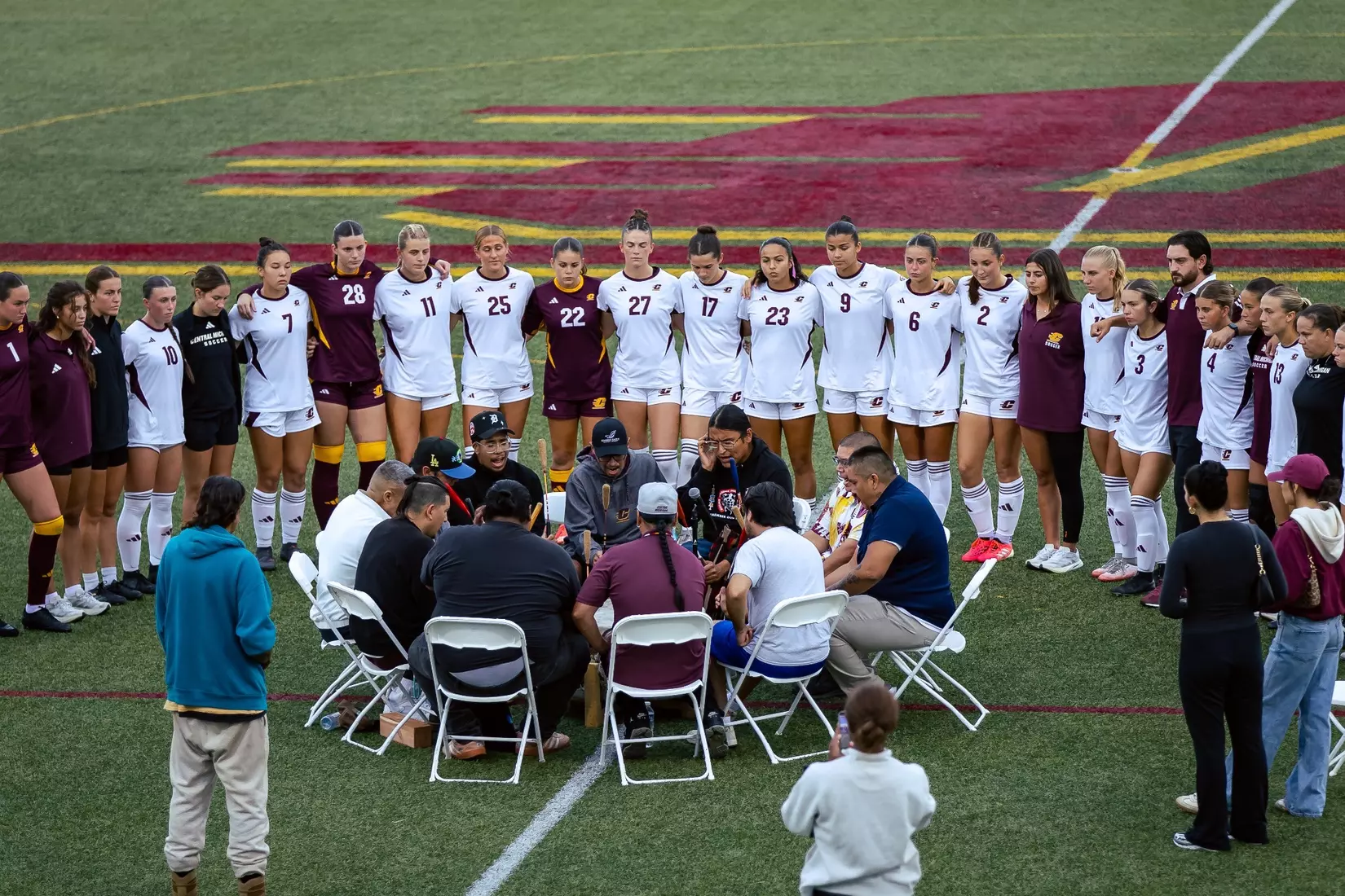 CMU Soccer vs. Buffalo