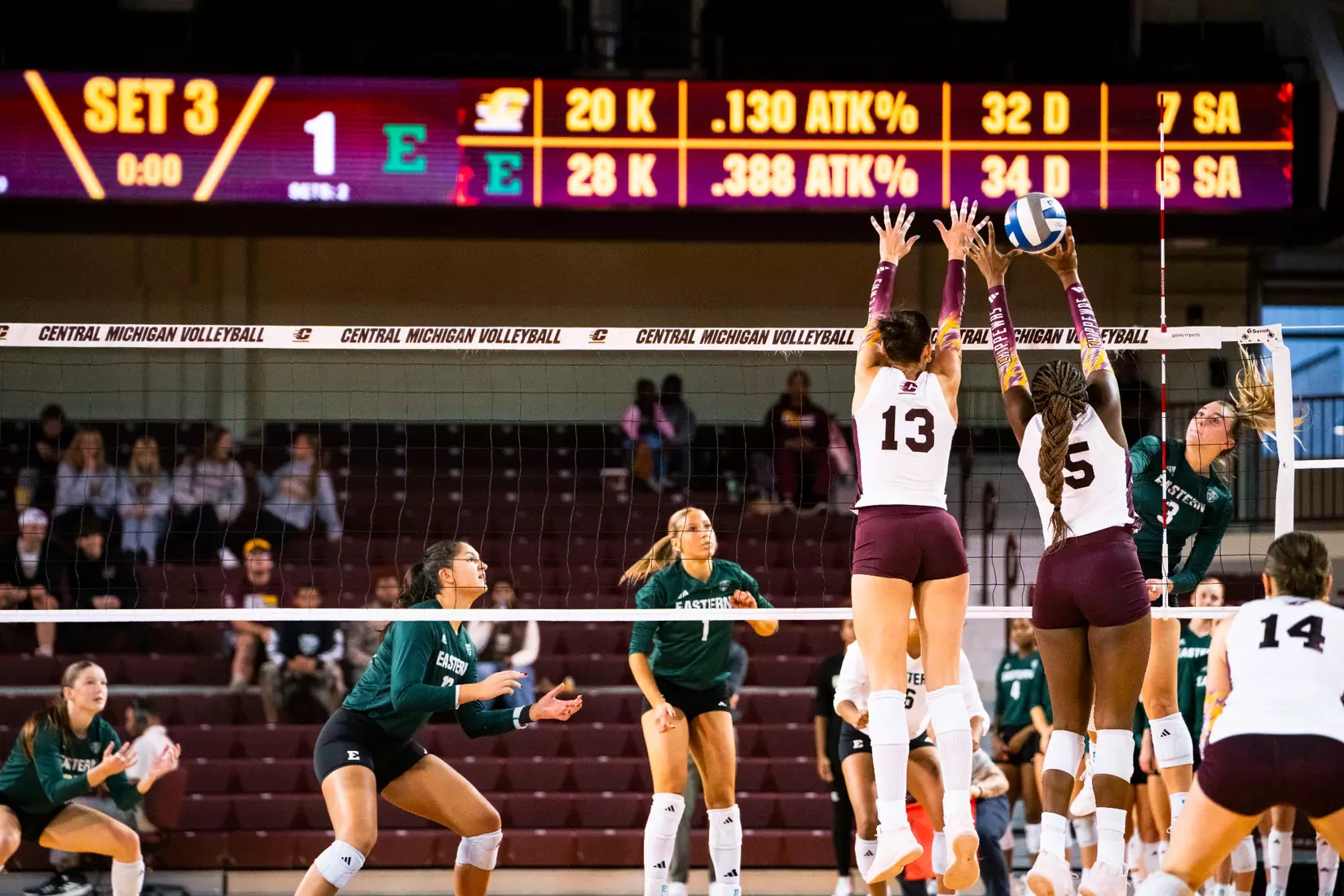 CMU Volleyball vs Eastern Michigan