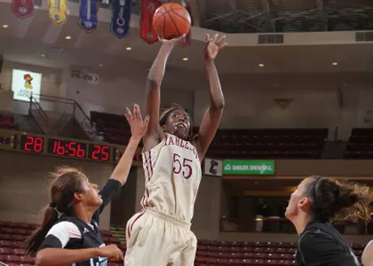 Women's Basketball Returns Home to Battle Winthrop