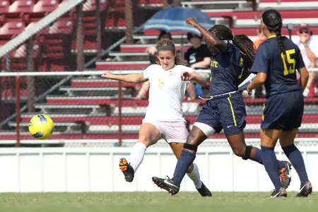 CofC W. Soccer Dropped by William and Mary