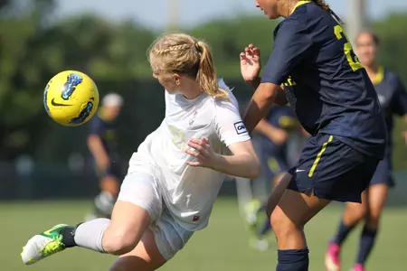 CofC W. Soccer Quieted at UNCW