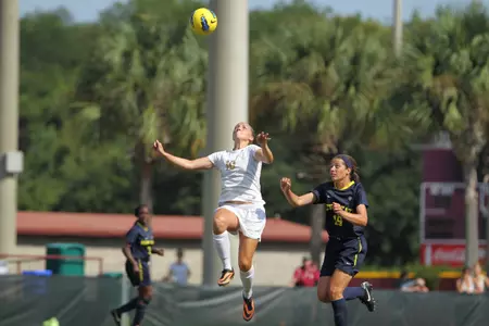 CofC W. Soccer Denied at James Madison