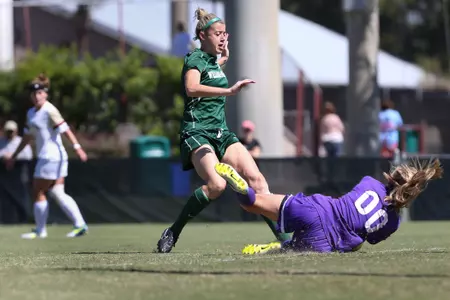 CofC W. Soccer Bested by William and Mary