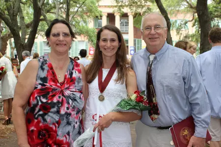 Life After The College: 74 CofC Student-Athletes Graduate