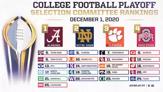 CFBPlayoff Top 25 Dec. 1