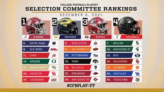 CFP Selection Committee Rankings December 5, 2021