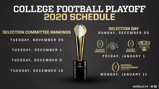 2020 Rankings Dates