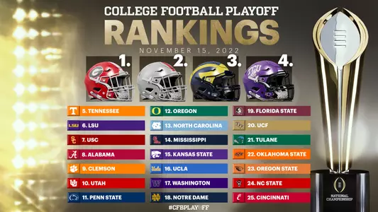 College Football Playoff Top 25 November 15, 2022