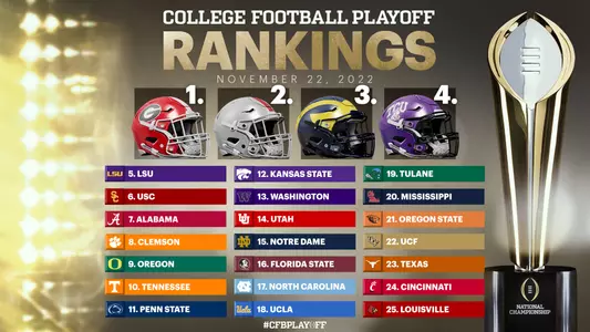 College Football Playoff Top 25 November 22, 2022