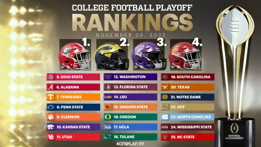CFP Selection Committee Rankings November 29, 2022