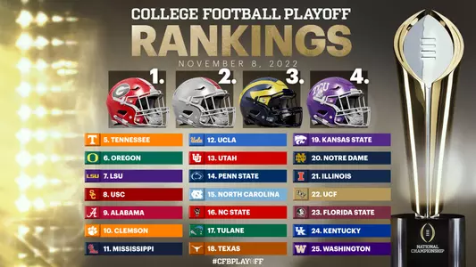 College Football Playoff Selection Committee Rankings November 8