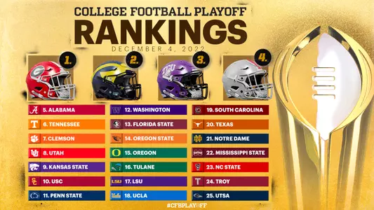 CFP Selection Committee Rankings