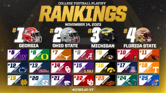 College Football Playoff Selection Committee Rankings November 14 2023