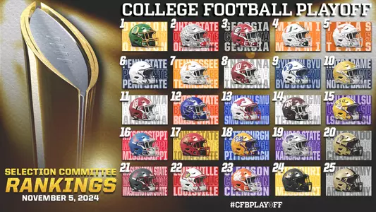 College Football Playoff Selection Committee Releases First Rankings of 2024