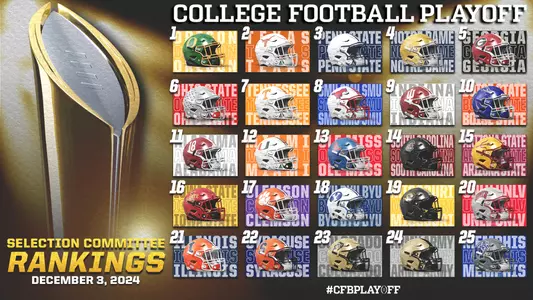 College Football Playoff Selection Committee Reveals Penultimate Rankings of 2024