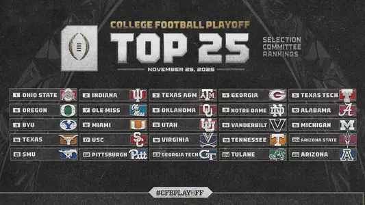 College Football Playoff Selection Committee Issues Fourth Rankings of 2025