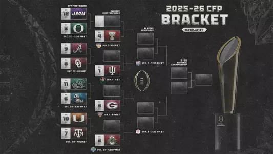 2025-26 College Football Playoff Bracket