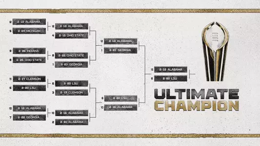 Ultimate CFP Champion