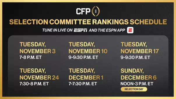 CFP Selection Committee Prepares for 2026-27 Season