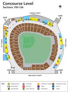 TD Ameritrade Park Omaha FAQ's
