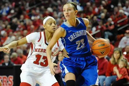 No. 19 Nebraska Too Much for Women's Basketball