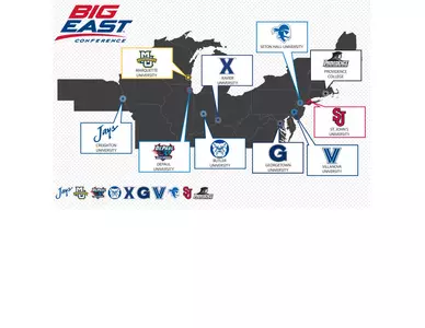 Creighton Joins BIG EAST Conference