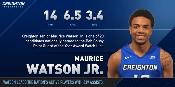Maurice Watson Jr. - Bob Cousy Point Guard of the Year Watch List