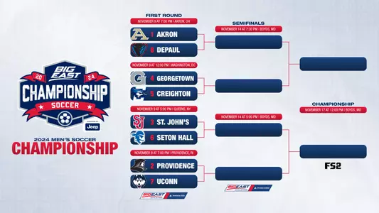 MSOC BE Tournament Graphic