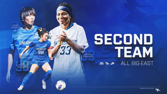 WSoc All-BIG EAST