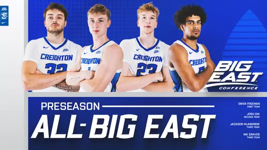 Preseason All-BIG EAST