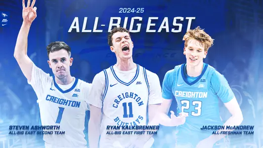 All-BIG EAST, 2024-25