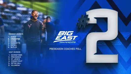 2025-MSOC-Preseason Poll