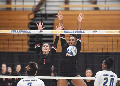 Block_UCSB_19