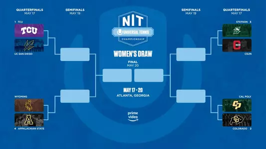 Women's Tennis NIT Draw Graphic