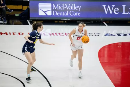 Kaitlyn Elsholz vs. UCSD 2-1-24