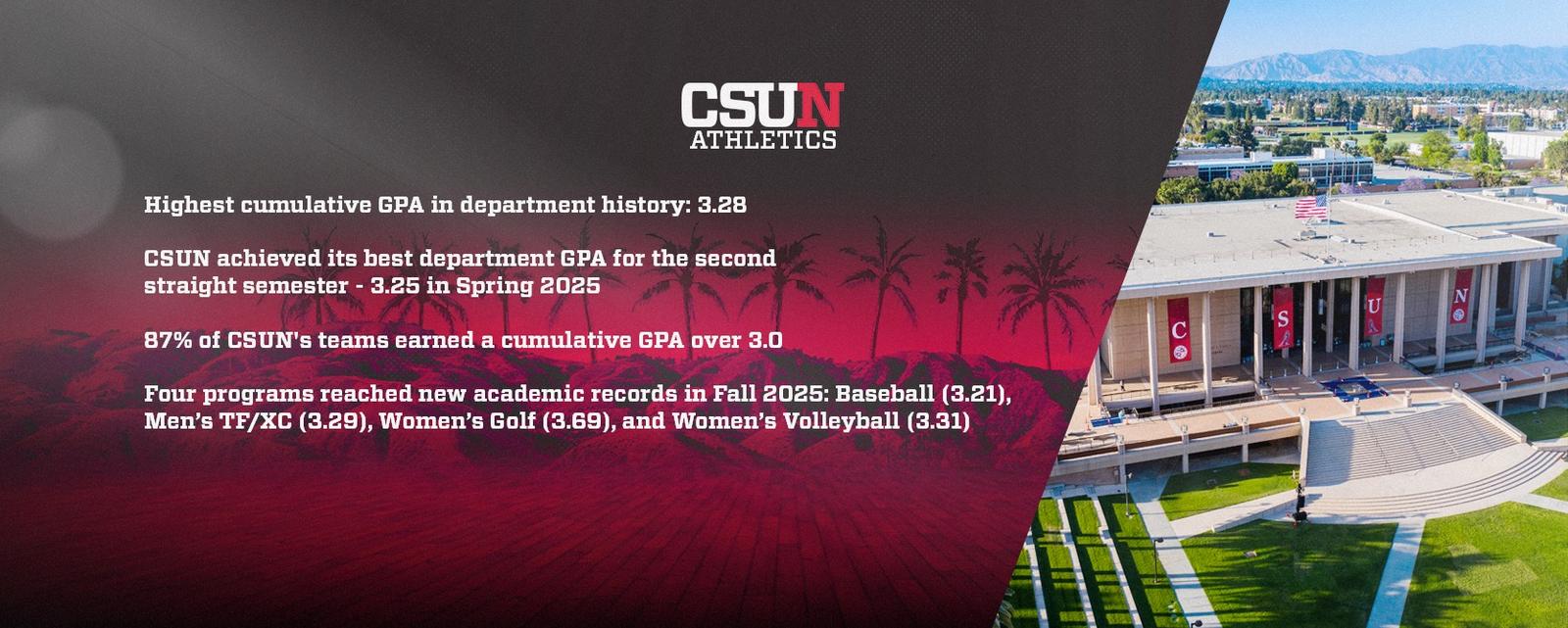 CSUN Athletics Sets New GPA Record in Fall 2025 - CSUN Athletics