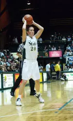 Molly Nohr scored 18 points in the Rams' first meeting with Wyoming this season.