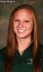 Ariana Milone qualified for NCAA Zones in her first collegiate meet last weekend.