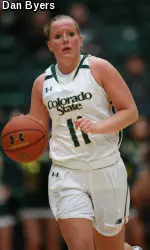 Gritt Ryder