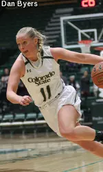Ryder tied a career high with 25 points