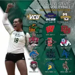 Colorado State announced its 2014 volleyball schedule on Thursday. The Rams will play six 2013 NCAA tournament teams, including the NCAA runner-up Wisconsin Badgers at Moby Arena.