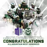 2015 All-Mountain West teams